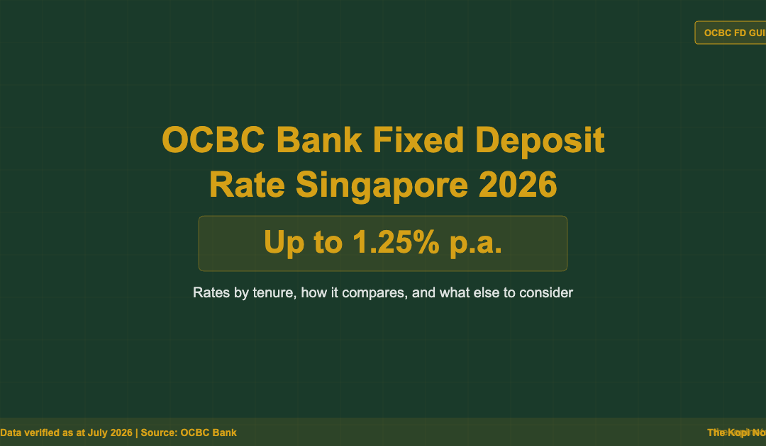 OCBC Bank Fixed Deposit Rate Singapore 2026: What You Actually Earn — The Kopi Notes
