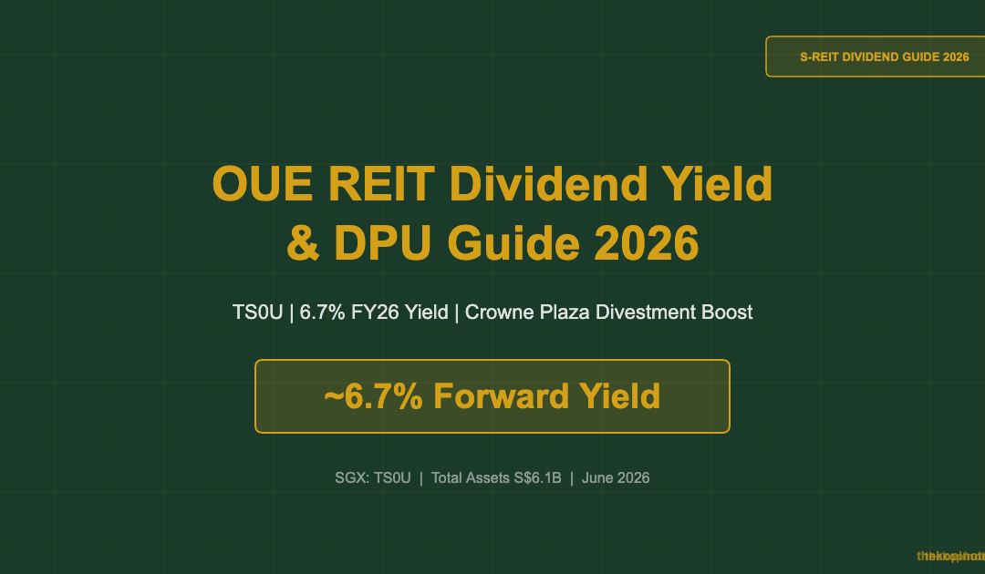 OUE REIT Dividend Yield & DPU Guide 2026 — The Kopi Notes
