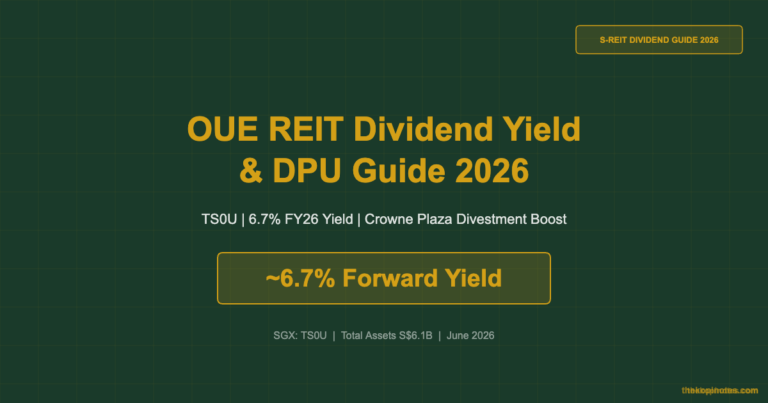 OUE REIT Dividend Yield 2026: DPU History, 6.7% Forward Yield & Crowne Plaza Divestment Impact
