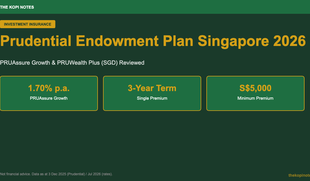 Prudential Endowment Plan Singapore 2026 — PRUAssure Growth & PRUWealth Plus Reviewed — The Kopi Notes