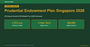 Prudential Endowment Plan Singapore 2026: PRUAssure Growth & PRUWealth Plus Reviewed