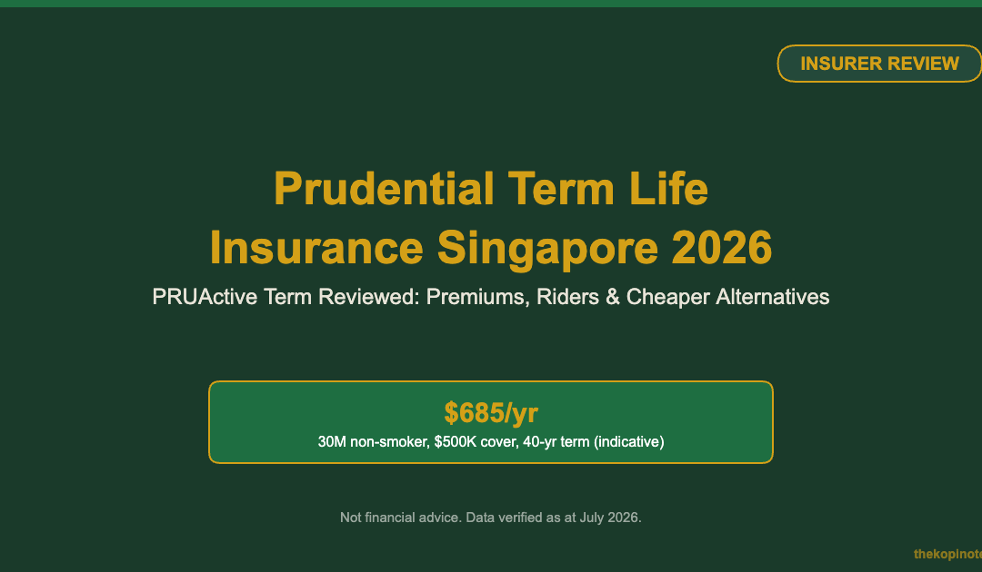 Prudential Term Life Insurance Singapore 2026 — The Kopi Notes