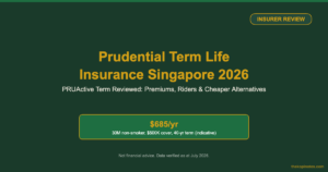 Prudential Term Life Insurance Singapore 2026: PRUActive Term Reviewed, Premiums & Alternatives
