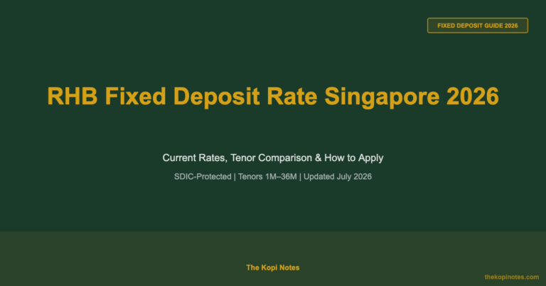 RHB Fixed Deposit Rate Singapore 2026: Current Rates, Tenor Comparison & How to Apply