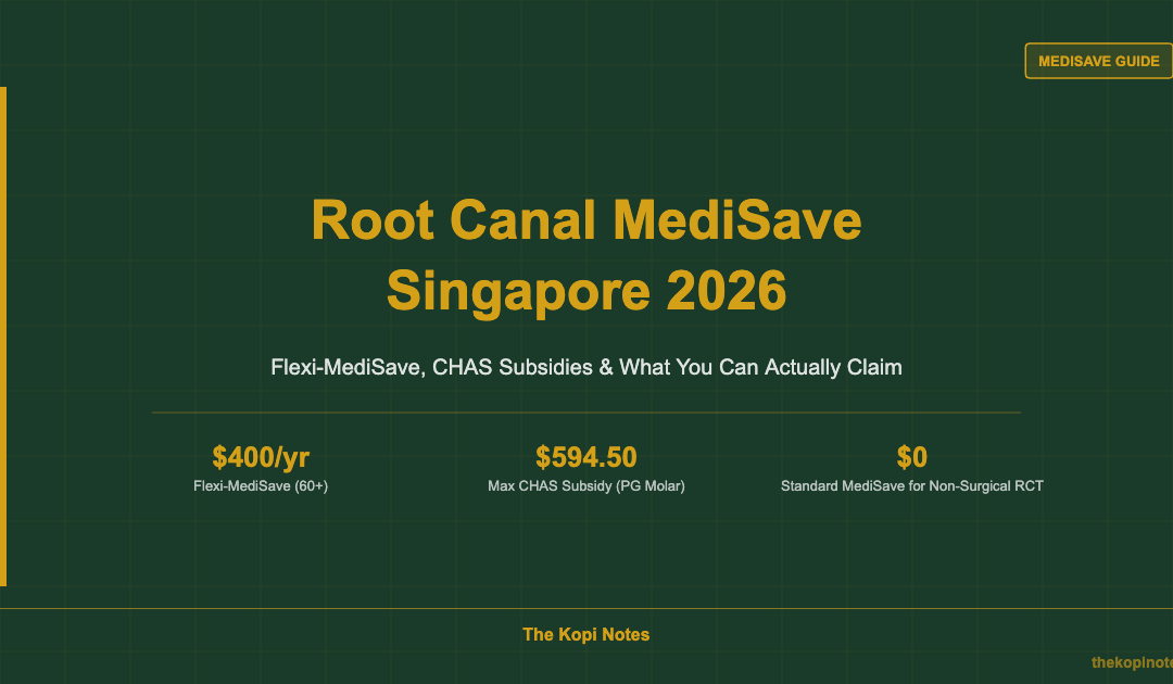 Root Canal MediSave Singapore 2026 Guide — The Kopi Notes