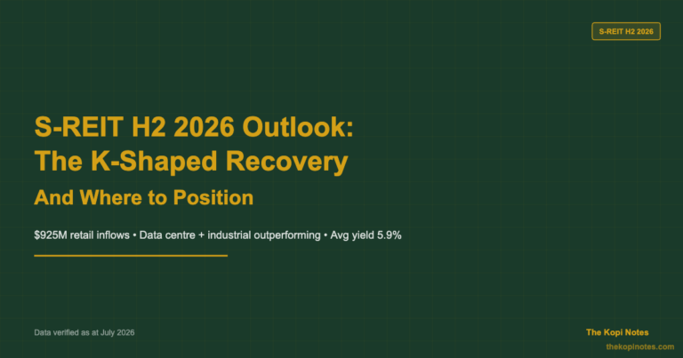 S-REIT H2 2026 Outlook: The K-Shaped Recovery and Where to Position