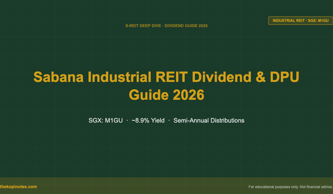 Sabana Industrial REIT Dividend & DPU Guide 2026 — The Kopi Notes