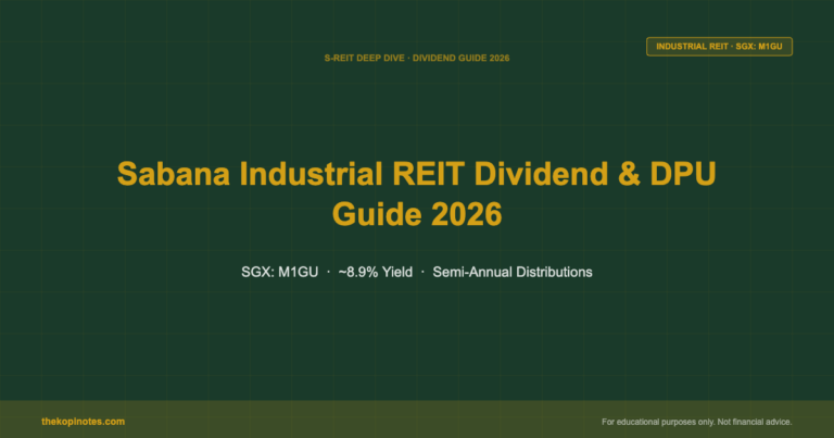 Sabana Industrial REIT Dividend & DPU Guide 2026 (SGX: M1GU): History, Yield & How to Collect