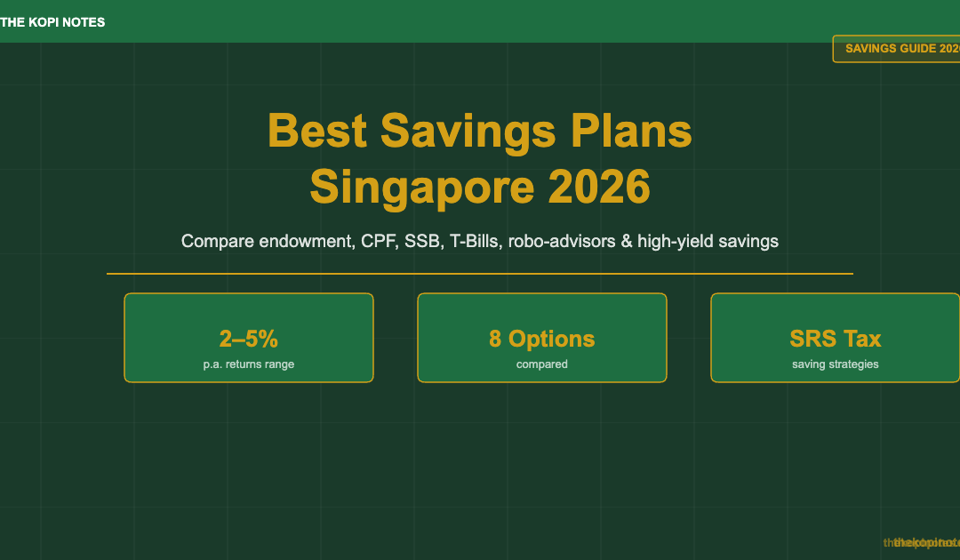 Best Savings Plans Singapore 2026 — The Kopi Notes