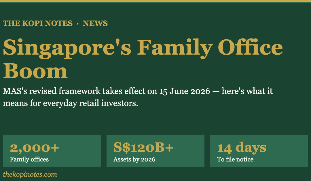 Singapore family office boom 2026 featured image