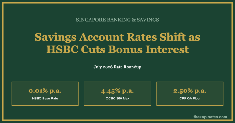 Best Savings Account Rates Singapore July 2026: HSBC Cuts as Rivals Push Promos