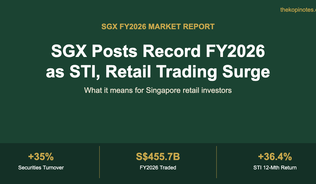 SGX FY2026 record trading year, STI hits all-time high, retail trading surges - featured image
