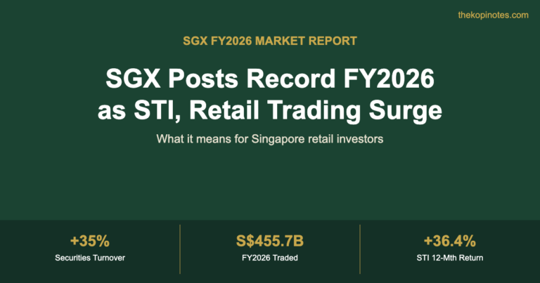 SGX FY2026 Results: Record Trading, STI Surges