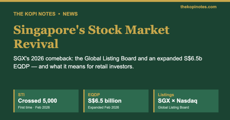 Singapore Stock Market Revival 2026: SGX’s Big Comeback