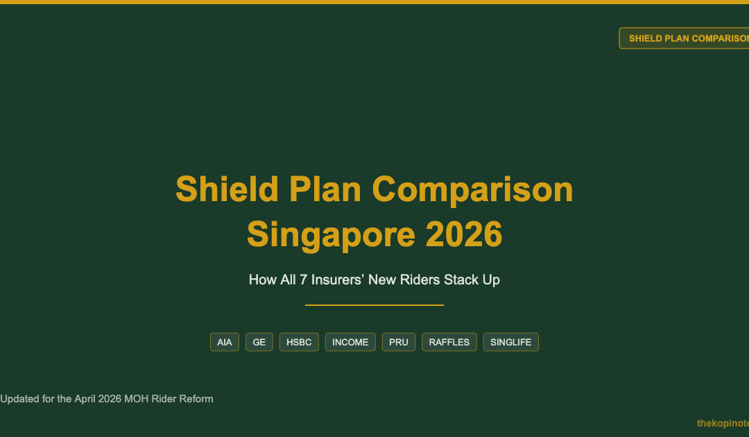 Shield Plan Comparison Singapore 2026: How All 7 Insurers’ New Riders Stack Up — The Kopi Notes