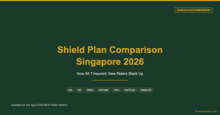 Shield Plan Comparison Singapore 2026: How All 7 Insurers’ New Riders Stack Up