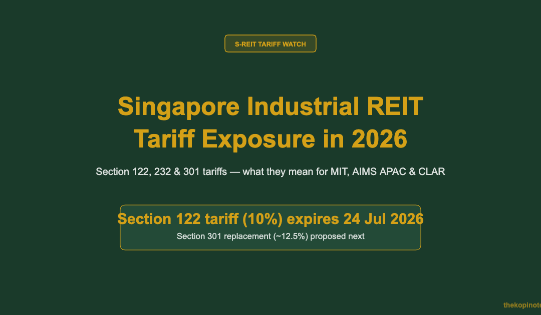 Singapore Industrial REIT Tariff Exposure in 2026: Which S-REITs Are Most at Risk? — The Kopi Notes