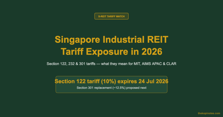 Singapore Industrial REIT Tariff Exposure 2026: Which S-REITs Are Most at Risk?