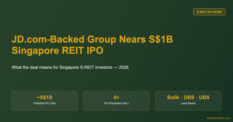 JD.com-Backed Singapore REIT IPO 2026: What It Means