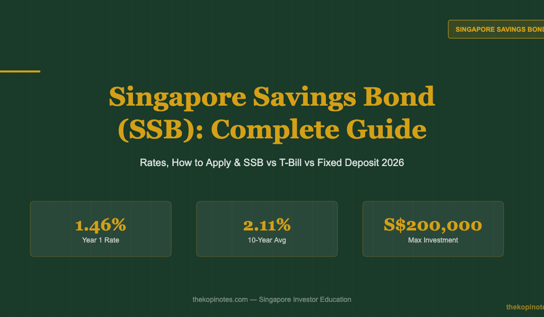 Singapore Savings Bond (SSB) Complete Guide 2026 — Rates, How to Apply & Compare — The Kopi Notes
