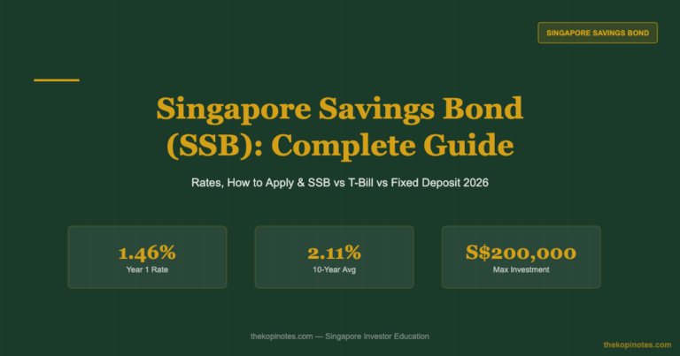 Singapore Savings Bond (SSB): Complete Guide 2026