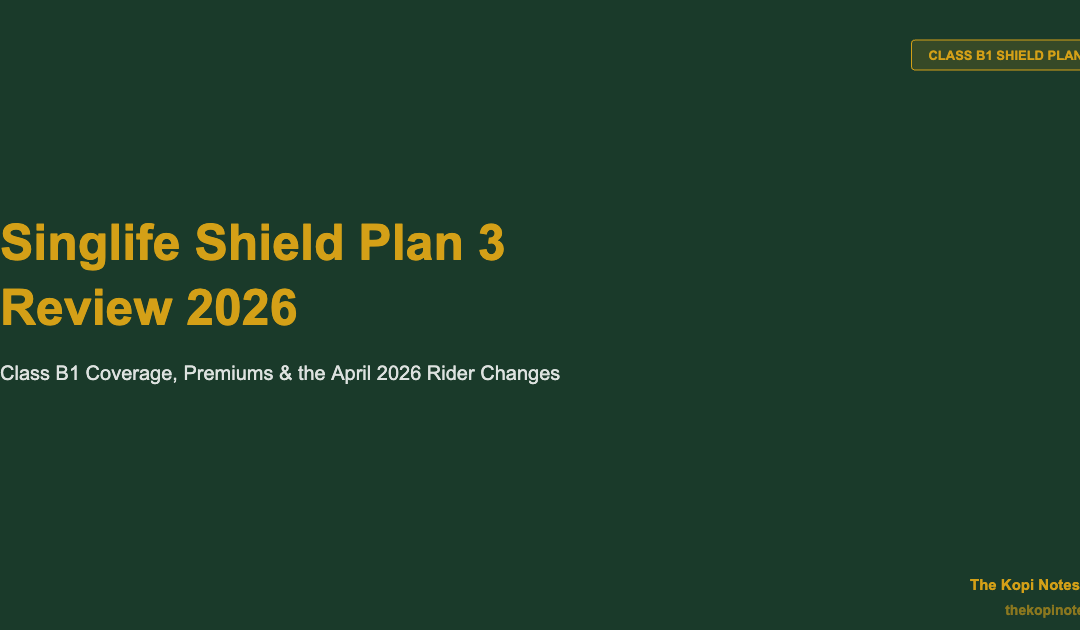 Singlife Shield Plan 3 Review 2026: Class B1 Coverage & Premiums — The Kopi Notes