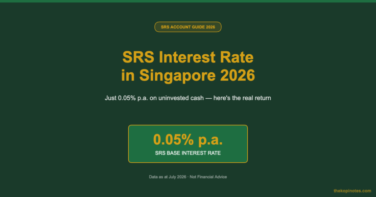 SRS Account Interest Rate Singapore 2026: Why 0.05% Isn’t the Full Story