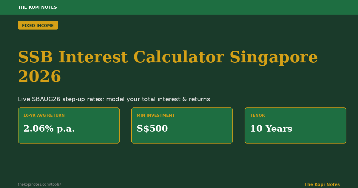 SSB Interest Calculator Singapore 2026