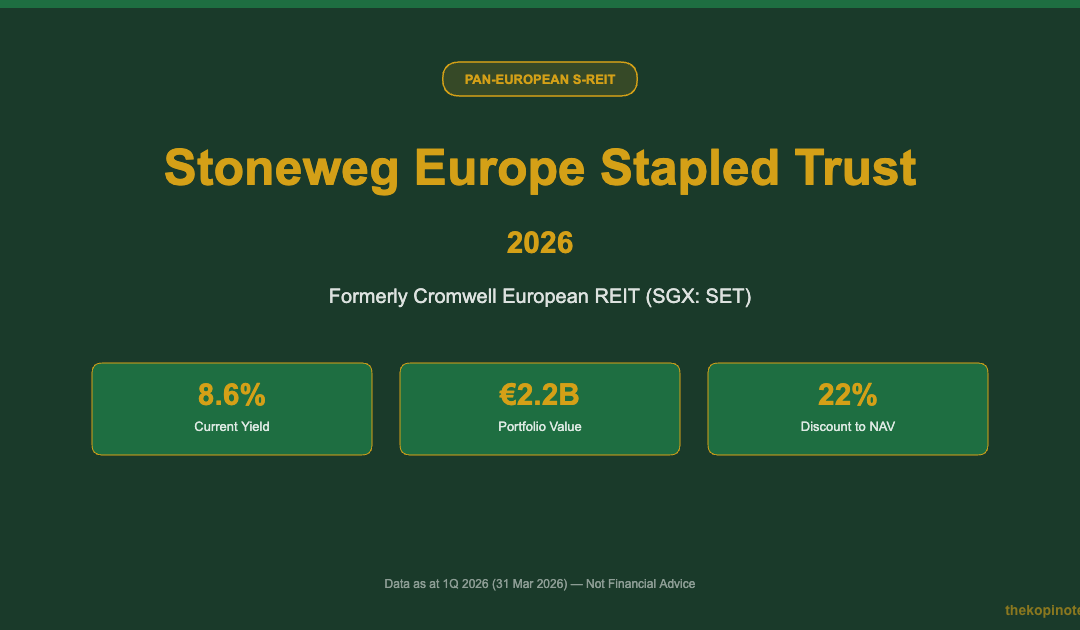 Stoneweg Europe Stapled Trust 2026: The Rebranded Cromwell European REIT Yielding 8.6% (SGX: SET) — The Kopi Notes