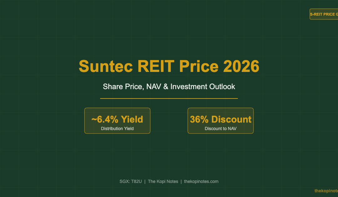 Suntec REIT Price 2026: Current Share Price, NAV & Investment Outlook — The Kopi Notes