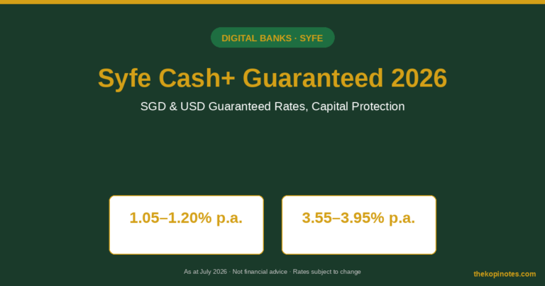 Syfe Cash+ Guaranteed Review 2026: SGD & USD Rates, Capital Protection & How It Works