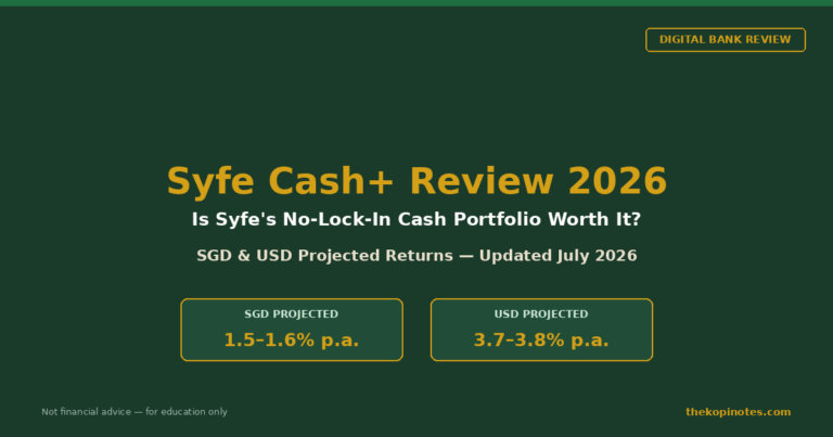 Syfe Cash+ Review 2026: Flexi Rates, Fees & vs Cash+ Guaranteed
