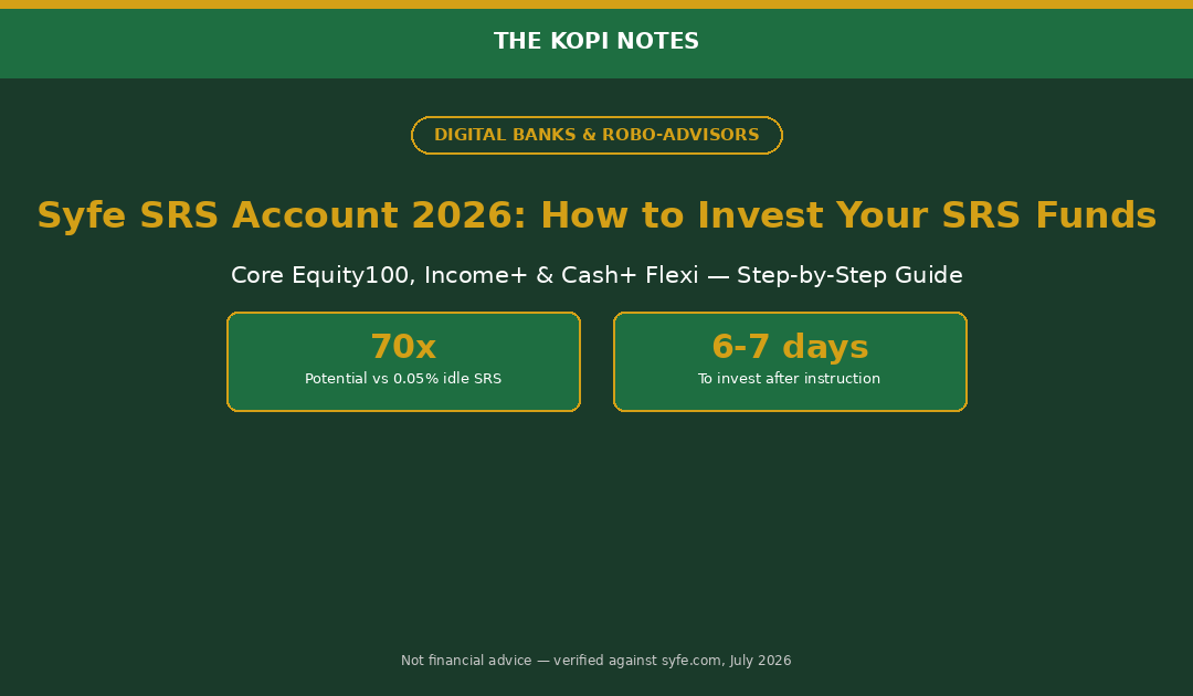 Syfe SRS Account 2026 Singapore guide