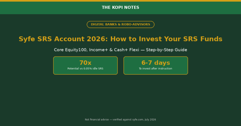 Syfe SRS Account 2026: How to Invest Your SRS Funds With Syfe (Step-by-Step)