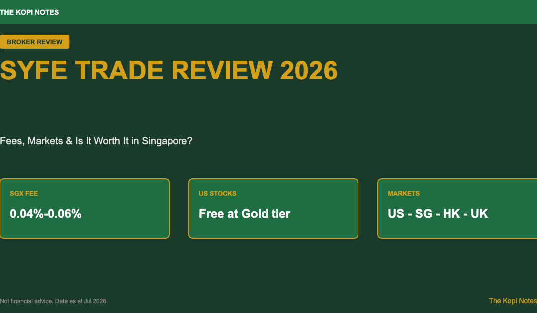 Syfe Trade Review 2026: Fees, Markets and Is It Worth It - The Kopi Notes