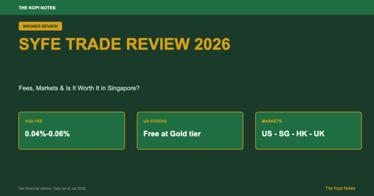 Syfe Trade Review 2026: Fees, Markets & Is It Worth It?