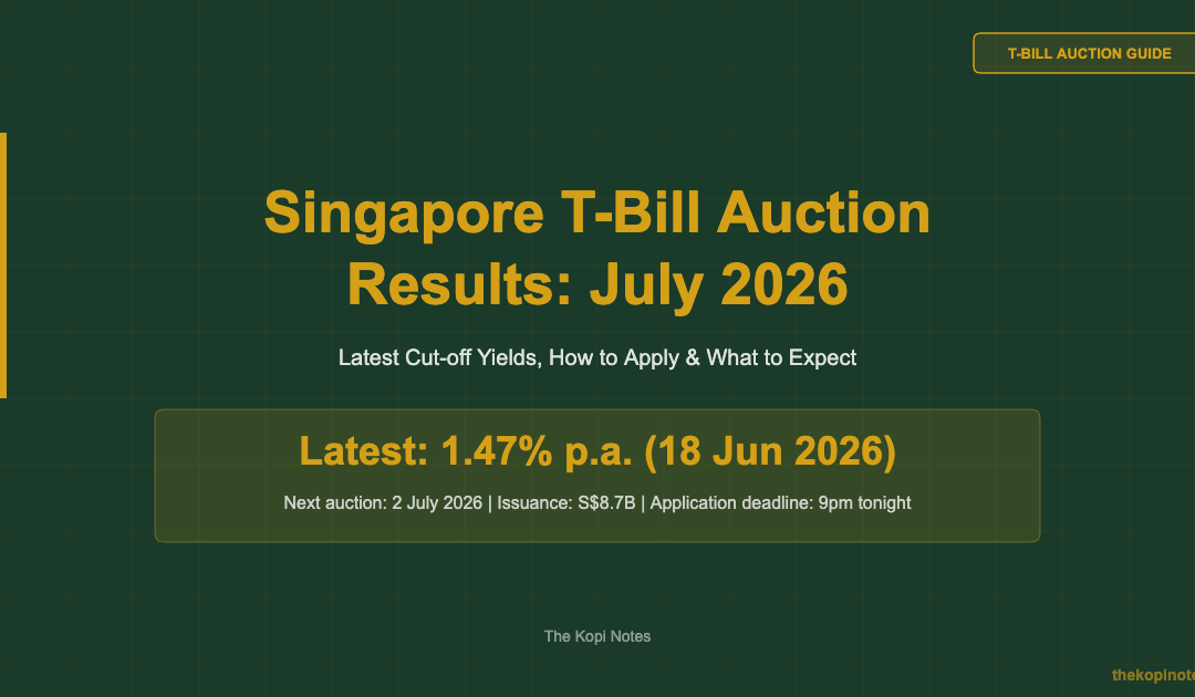 Singapore T-Bill Auction Results July 2026 — The Kopi Notes