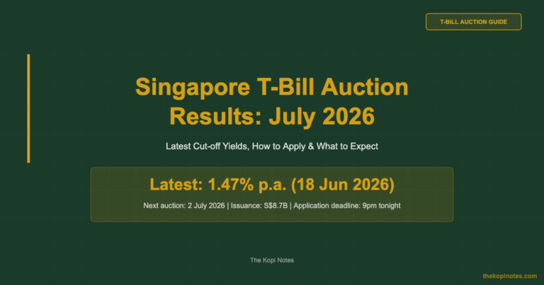Singapore T-Bill Auction Results 2026: Latest Yields, Dates & How to Apply