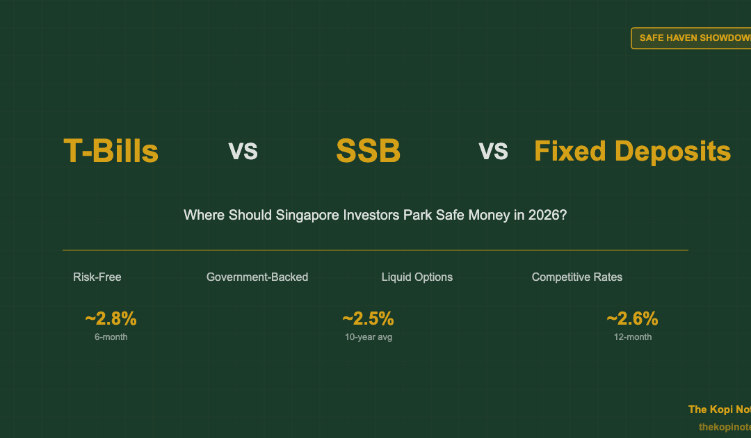 T-Bills vs SSB vs Fixed Deposits Singapore: Where to Park Safe Money in 2026 — The Kopi Notes