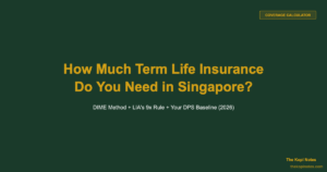 How Much Term Life Insurance Do You Need in Singapore (2026)?