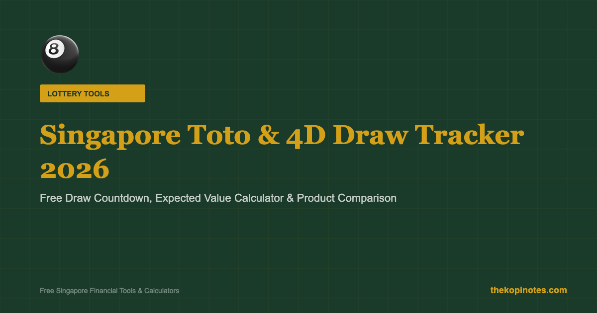 Singapore Toto 4D Draw Tracker Calculator 2026