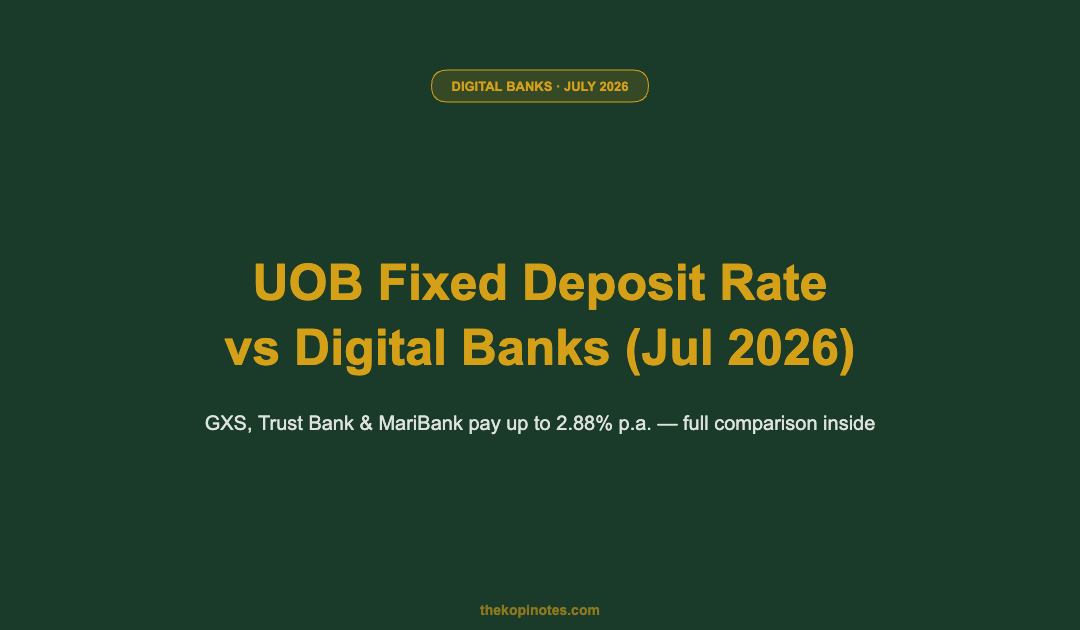 UOB Fixed Deposit Interest Rate Singapore (July 2026 Guide) — The Kopi Notes