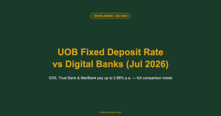 UOB Fixed Deposit Interest Rate Singapore (July 2026 Guide)