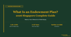 What Is an Endowment Plan? 2026 Guide to Returns, How It Works & Is It Worth Buying in Singapore