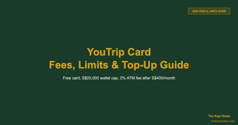 YouTrip Card Fees, Limits & Top-Up Guide (2026)