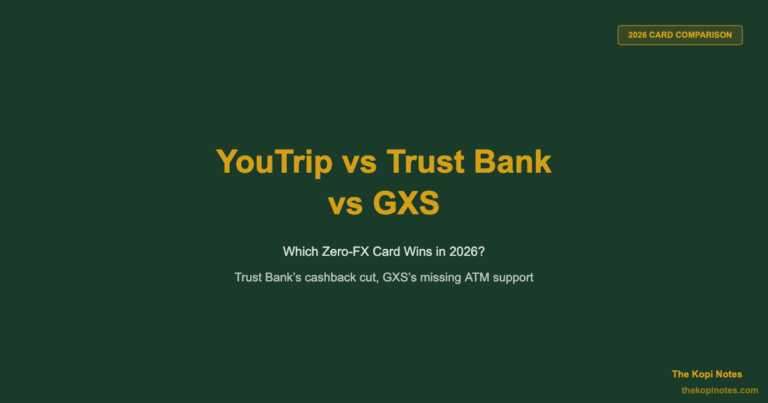 YouTrip Card vs Trust Bank vs GXS (2026): Which Zero-FX Card Wins?