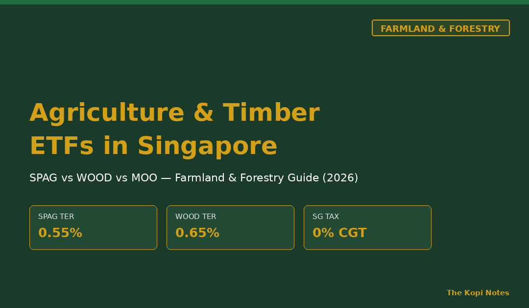 Agriculture and Timber ETFs in Singapore: SPAG vs WOOD vs MOO 2026 Guide — The Kopi Notes