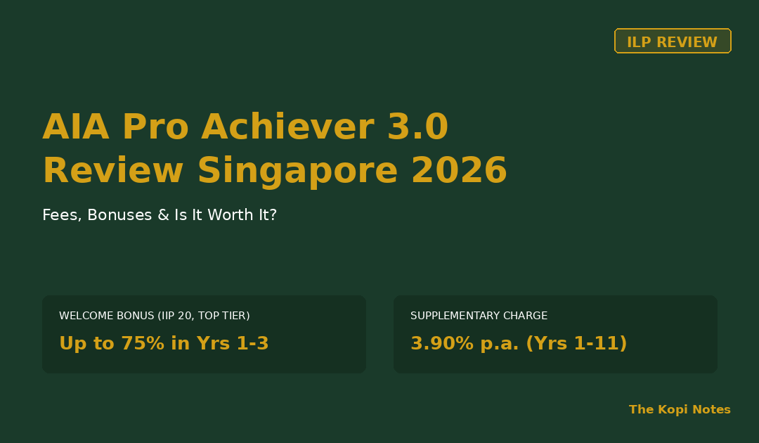 AIA Pro Achiever 3.0 Review Singapore 2026 — The Kopi Notes
