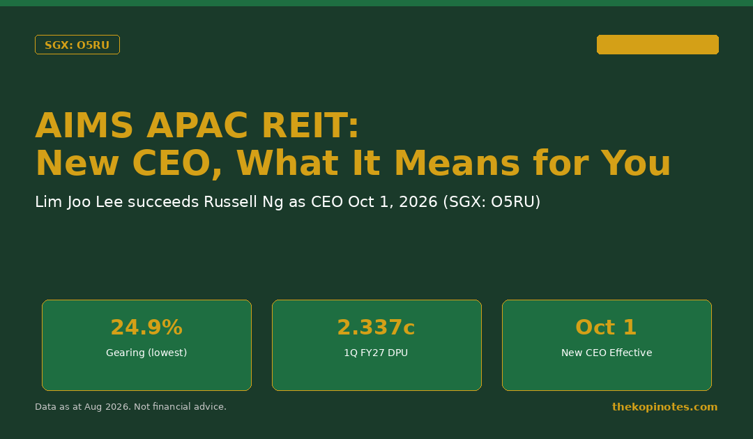 AIMS APAC REIT CEO Succession 2026: What It Means for the O5RU Share Price and Your DPU (SGX: O5RU)