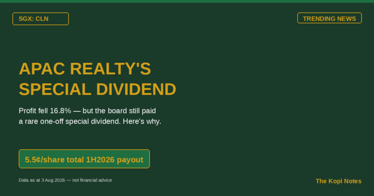 APAC Realty’s Special Dividend: What It Means for Singapore Dividend Investors (1H2026)